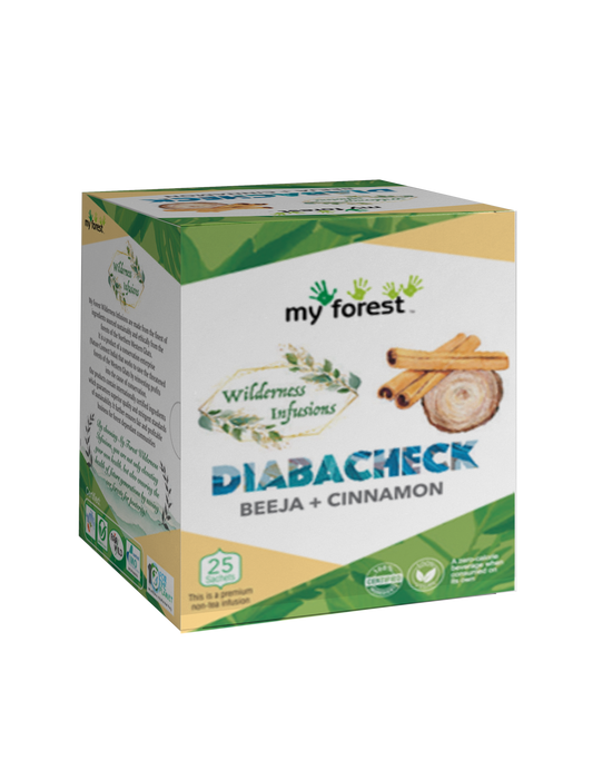 Bija Diabacheck